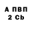 A PVP СК КРИС Brandon Fletcher
